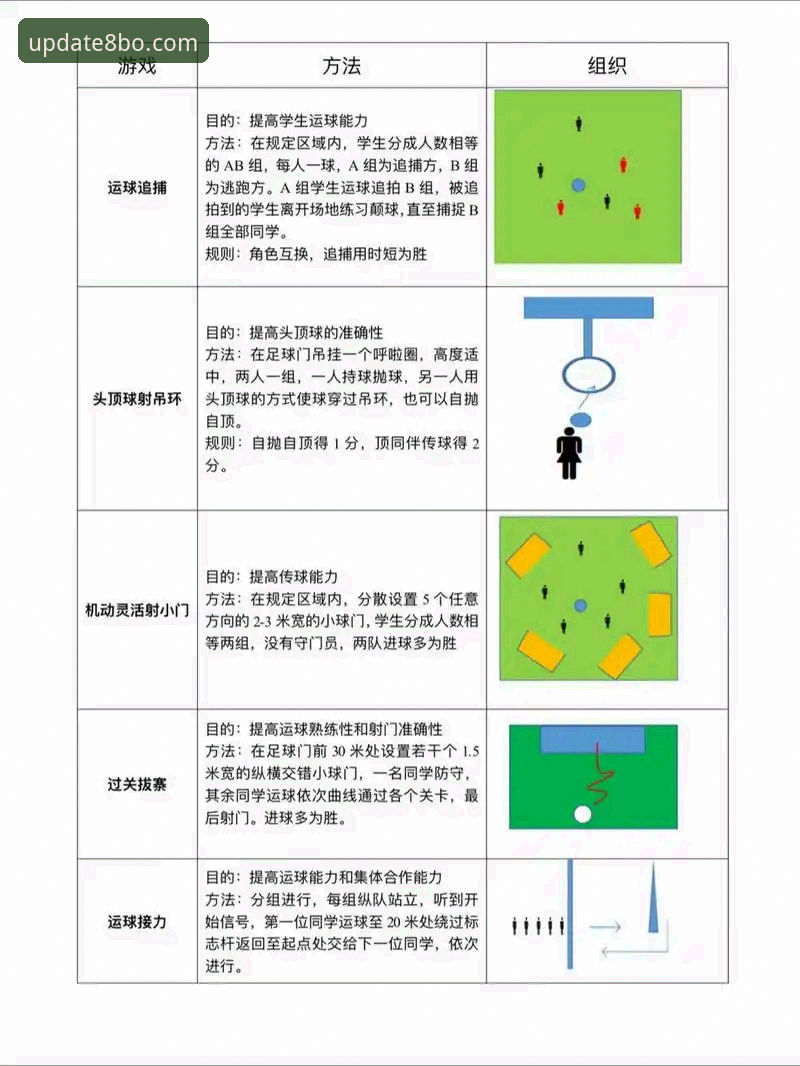 8博体育平台新手入门指南：一站式娱乐空间详解